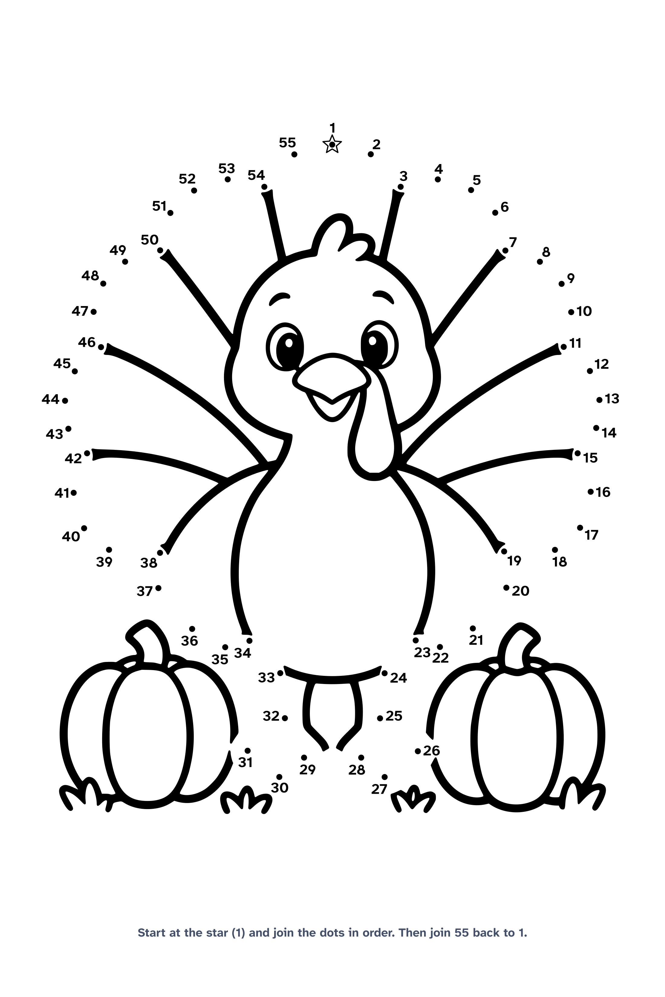 Dot to dot worksheet with 55 numbered dots that draw a smiling turkey standing between two pumpkins