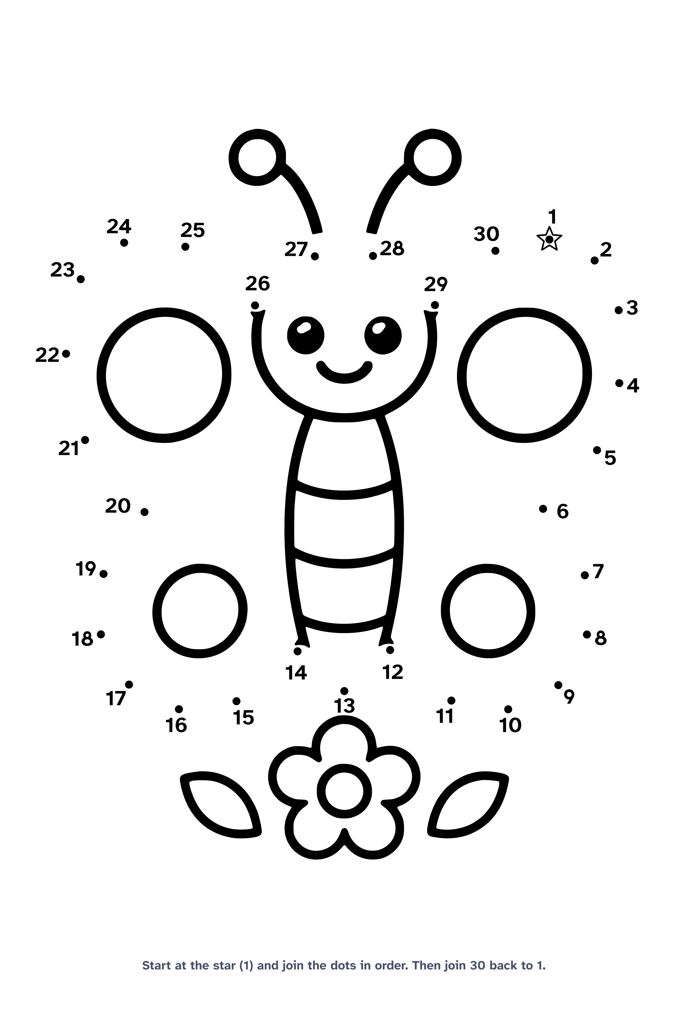 Dot to dot worksheet with 30 numbered dots that draw a smiling butterfly with big wings and round spots