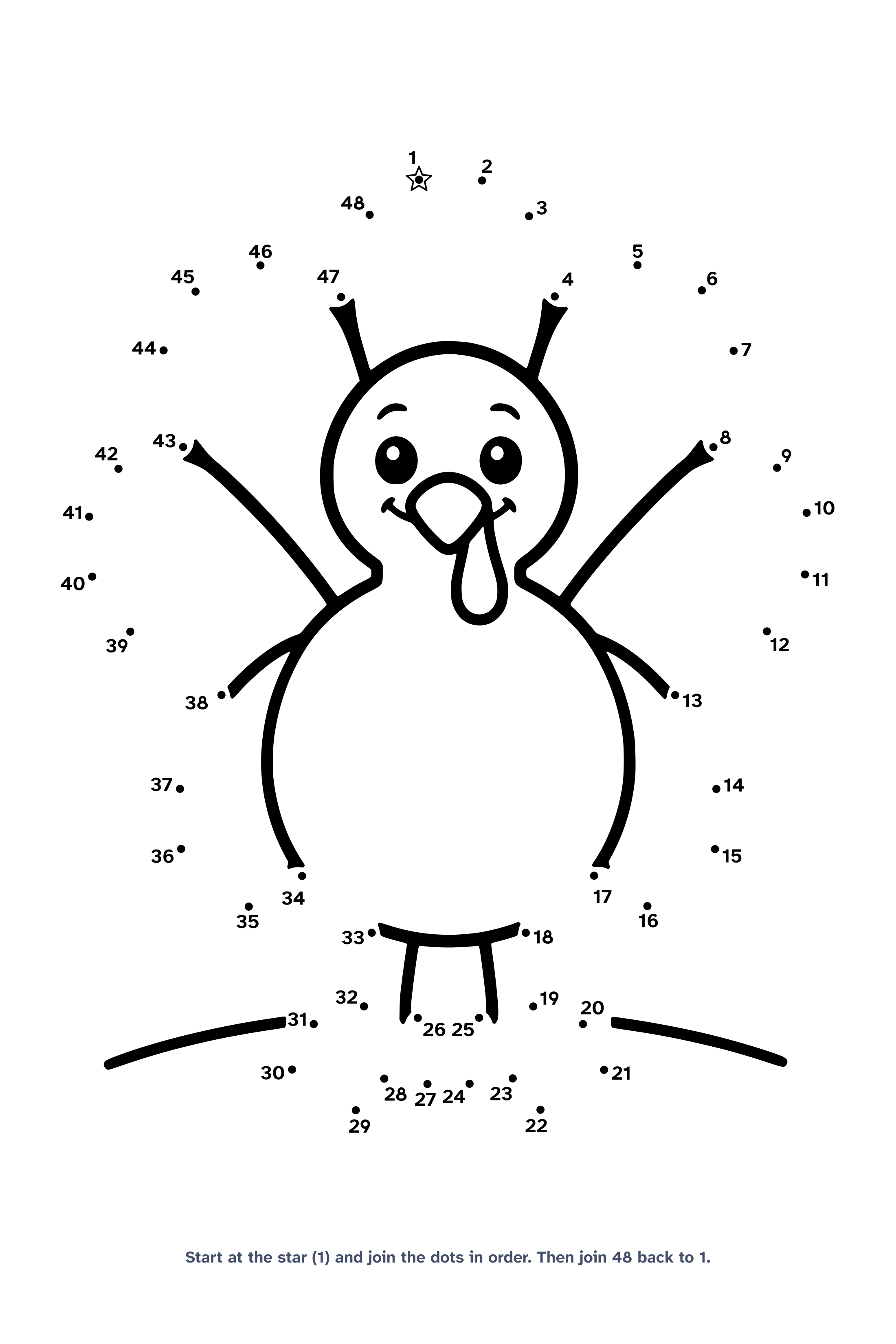 Dot to dot worksheet with 48 numbered dots that draw a simple round turkey with five big tail feathers