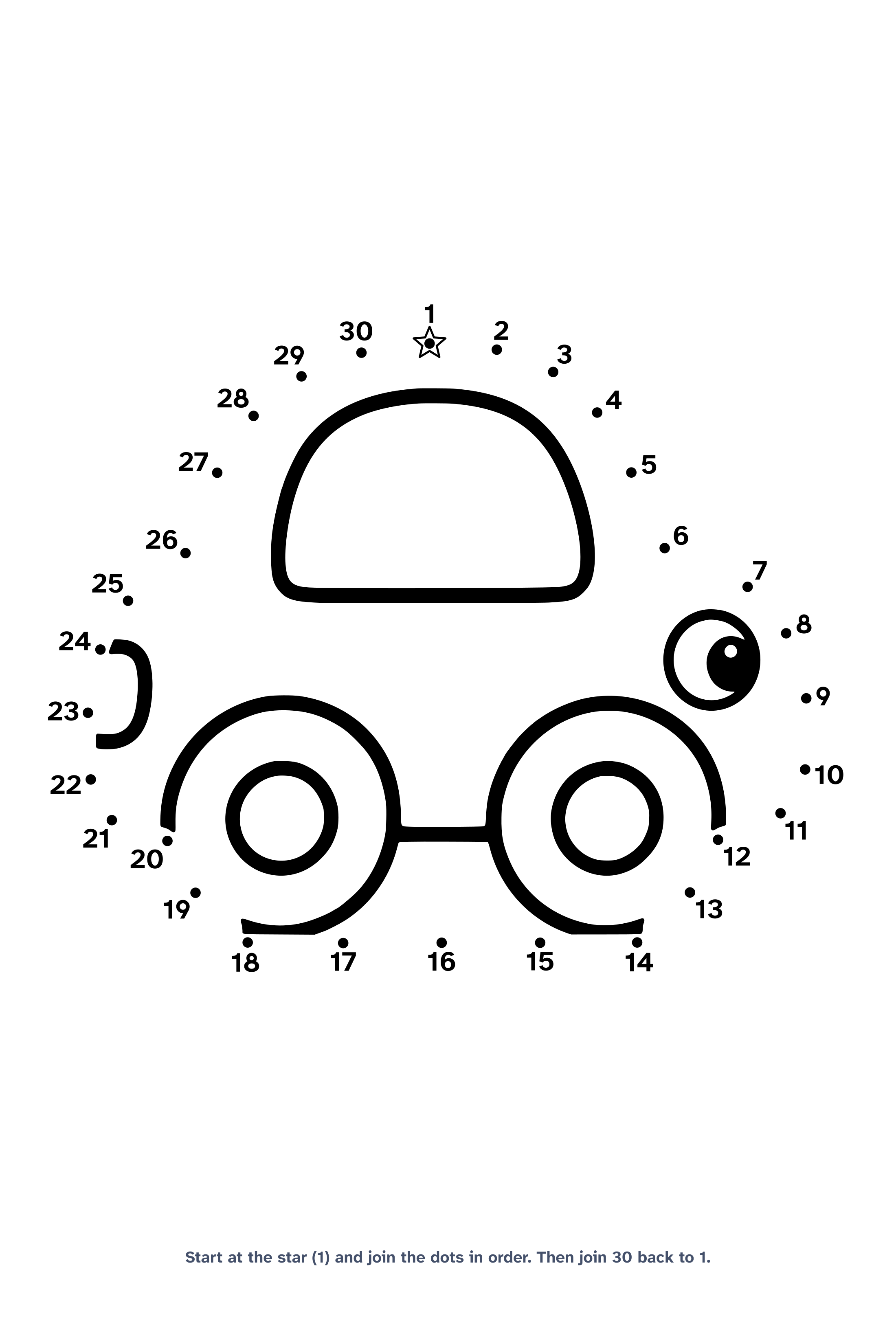 Dot to dot worksheet with 30 numbered dots that draw a cute cartoon car with big round wheels