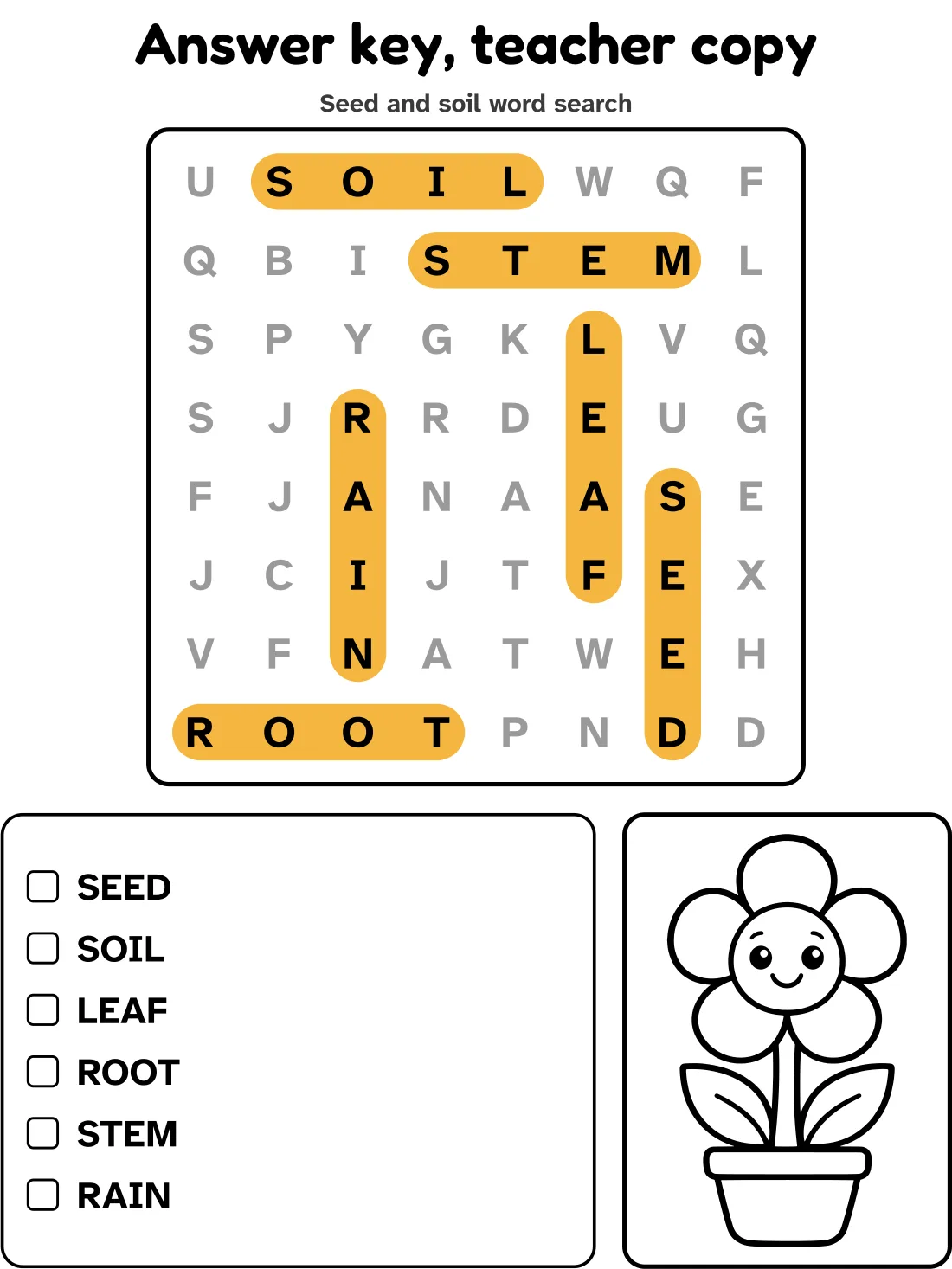 Answer key for the seed and soil word search