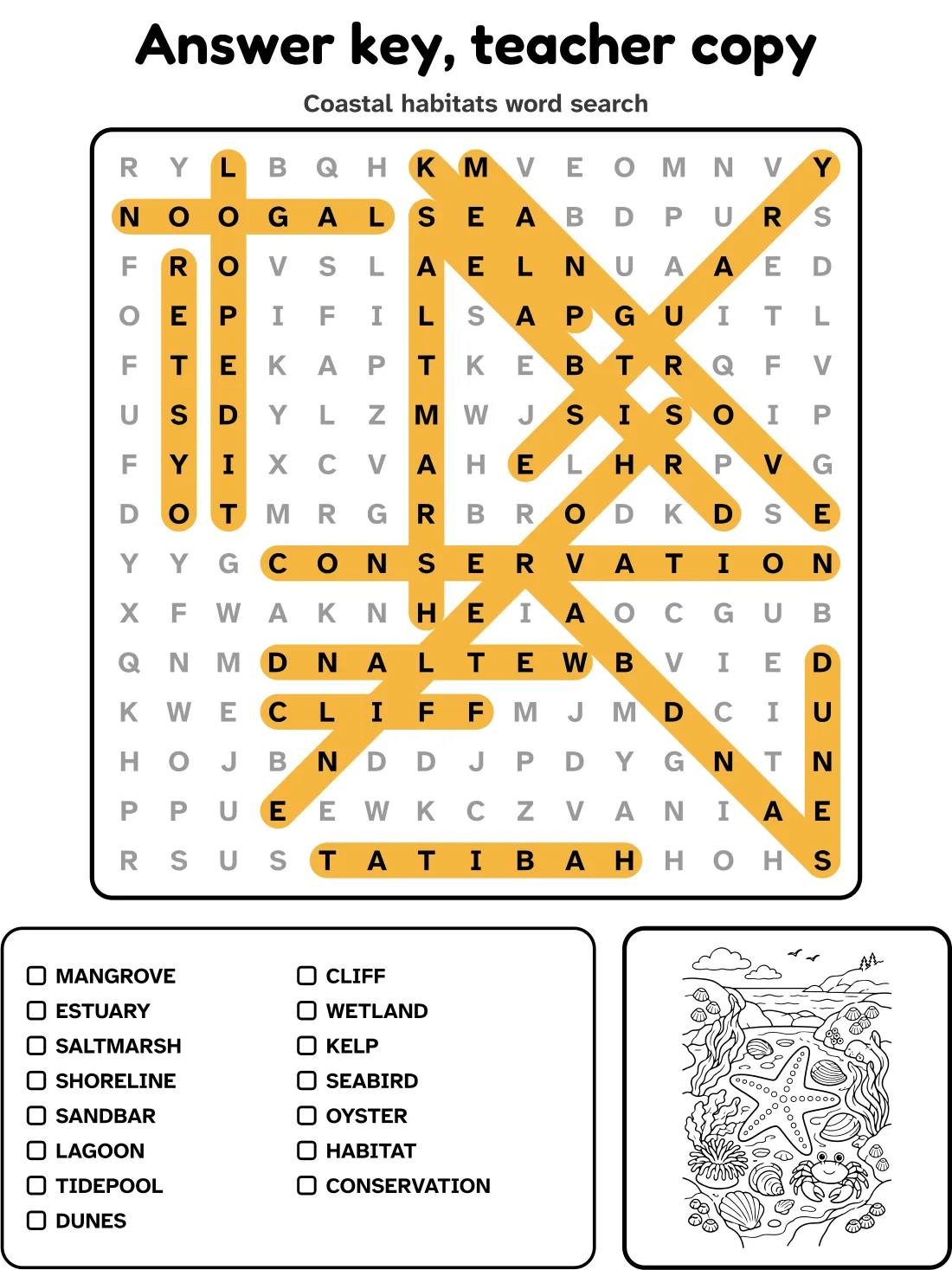 Answer key for the coastal habitats word search