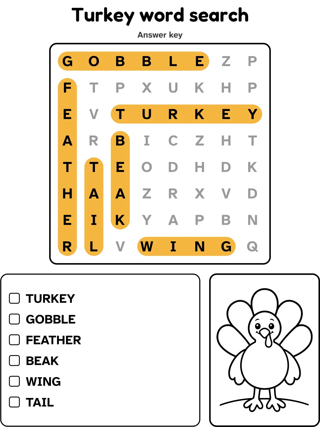 Answer key for the turkey word search