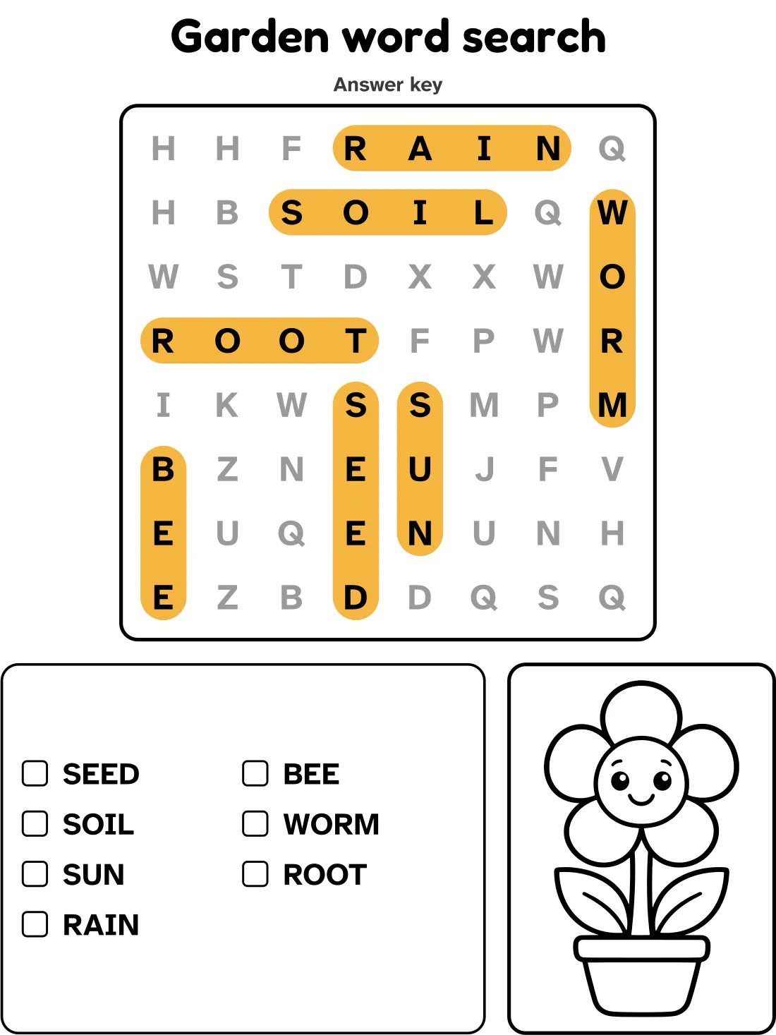 Answer key for the garden word search